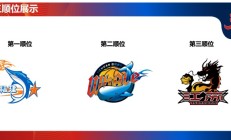 虎扑APP:福建浔兴俱乐部获得2025年CBA选秀状元签