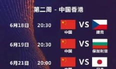 虎扑APP下载:中国女排2025世联赛赛程直播时间表最新 24人参赛名单出炉